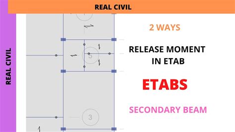 atabs video|TABS FULL RELEASE .